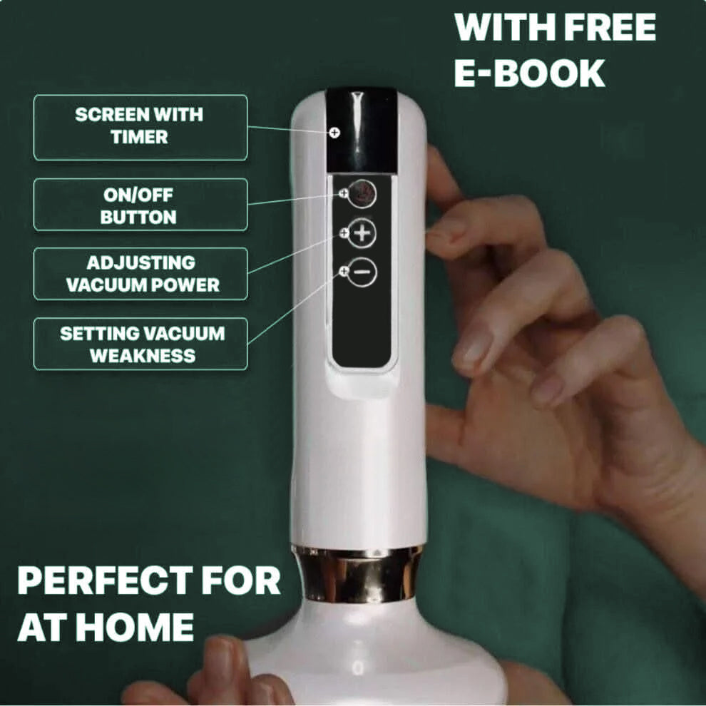 Cellulite Relief Kit